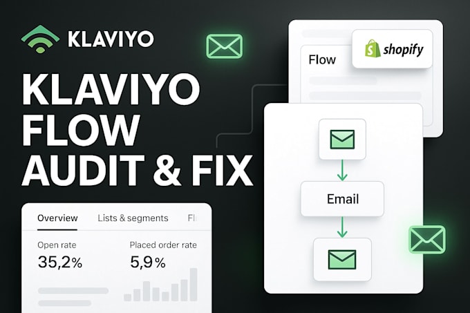 fix your klaviyo flow setup with full flow audit and automation help