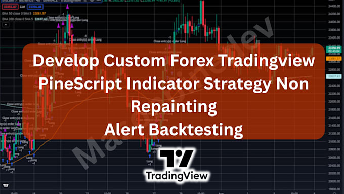 develop custom forex tradingview pinescript indicator strategy alert backtesting