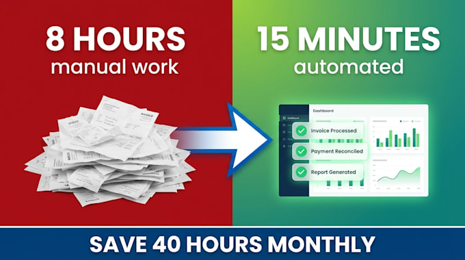 automate invoice processing zero manual work