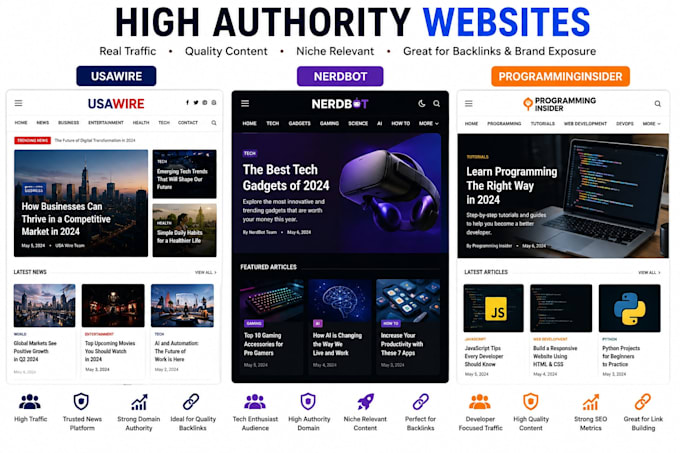 do guest post on, usawire, nerdbot, programminginsider,