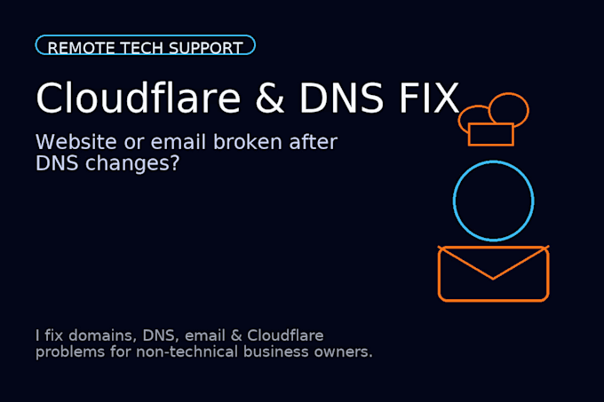fix your cloudflare, dns and email issues