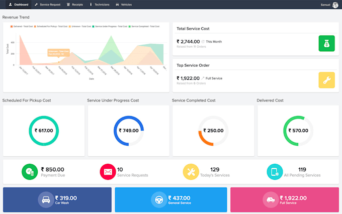 build custom apps in zoho creator to streamline your operations
