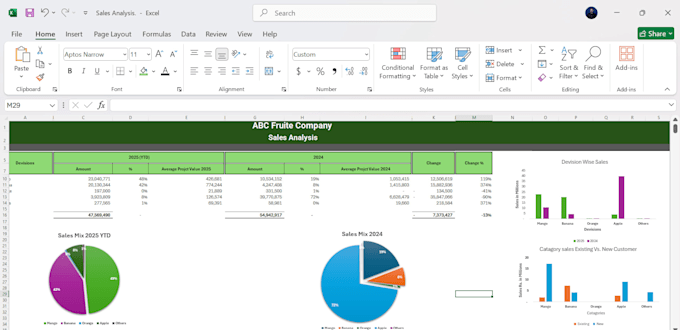 do accounting and finance excel based analysis