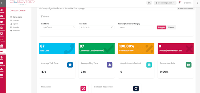 deploy a campaign dialer system