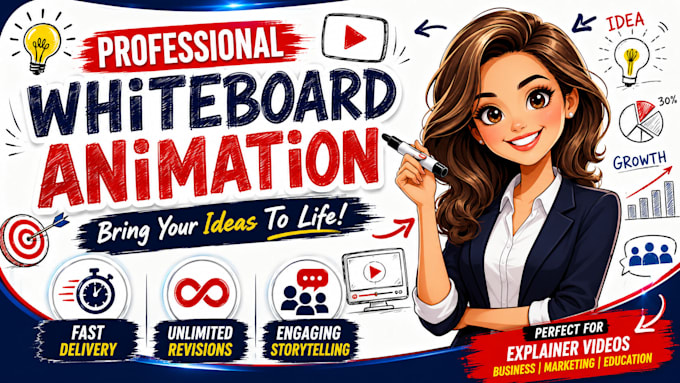 create professional whiteboard animation explainer videos