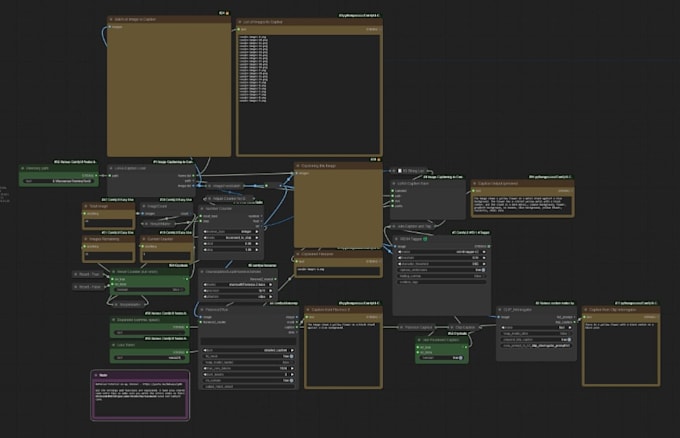create advanced comfyui image and video workflow with lora training, controlnet