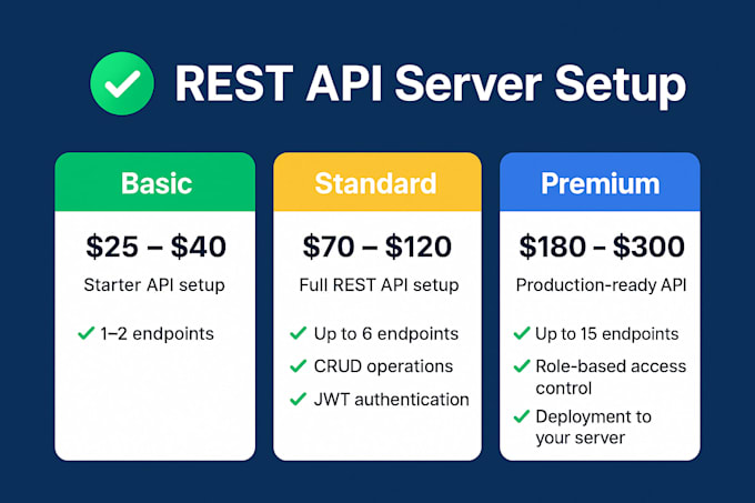 help you setup rest API server