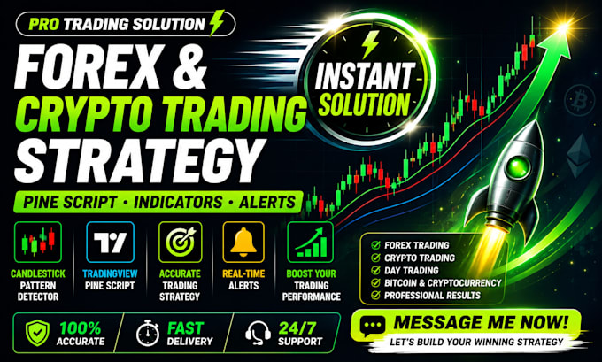 create forx trading PDF and candlestick pattern guide