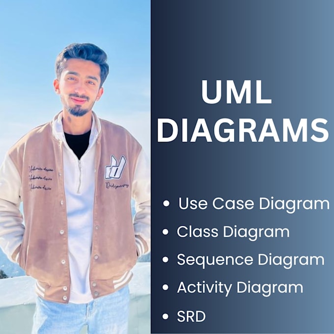 design uml diagram, class, software architecture, flowchart