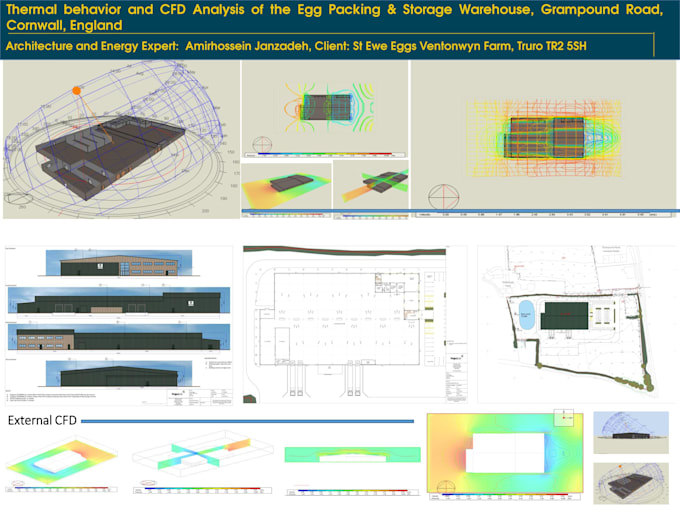 Professional cfd analysis and thermal comfort simulation for buildings ...