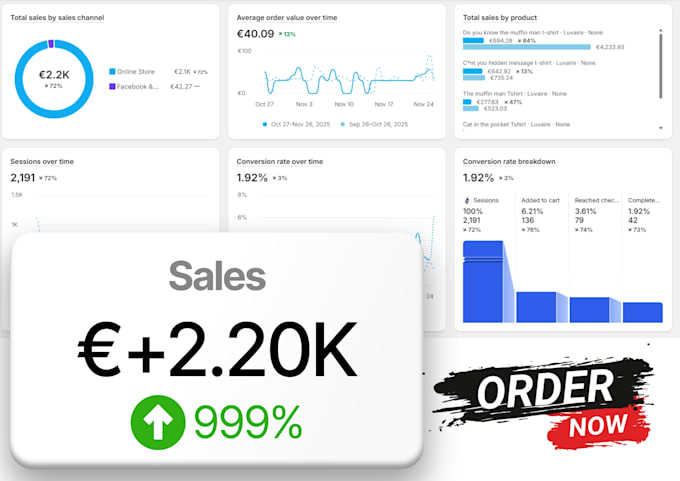 expert shopify SEO services to boost your store traffic and sales