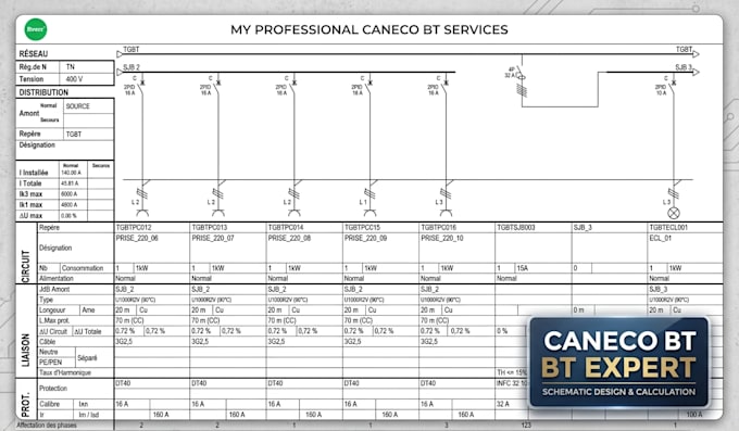 create single line diagram using caneco bt
