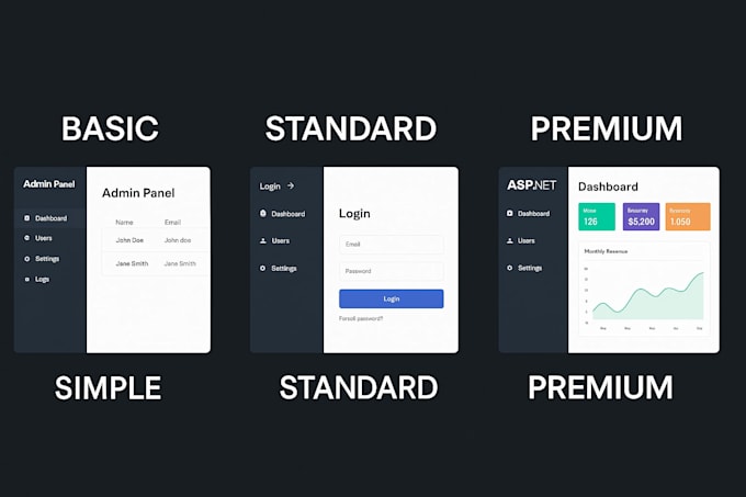 build a modern asp net web app with database and admin panel