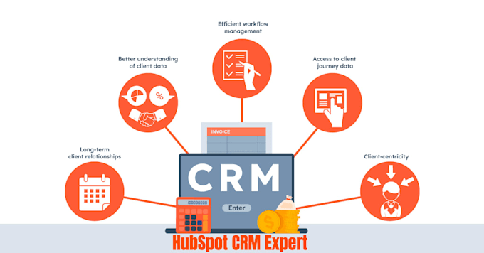 setup and automate your hubspot CRM with smart workflows