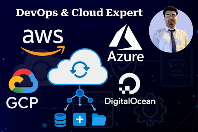 be your devops engineer for AWS, azure, gcp, and digitalocean