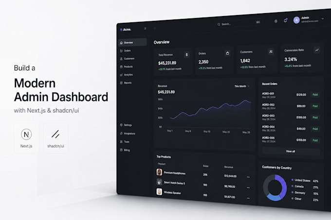build a modern admin dashboard in nextjs