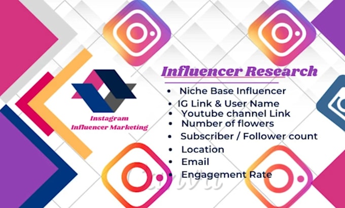 Provide verified influencer lists for collaborations by Shaista bhatti