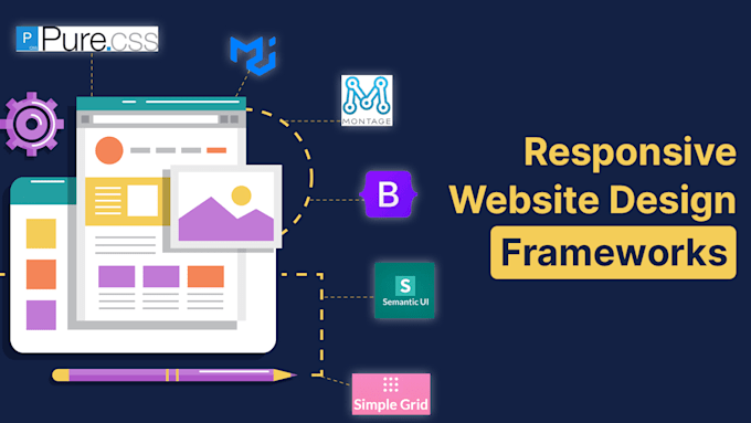 create a fully responsive website
