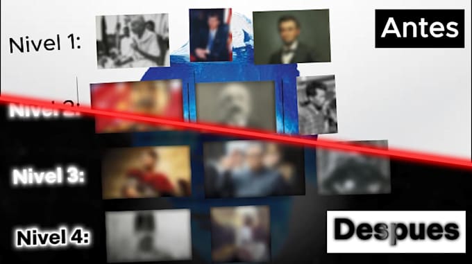 edit your youtube videos profesionally