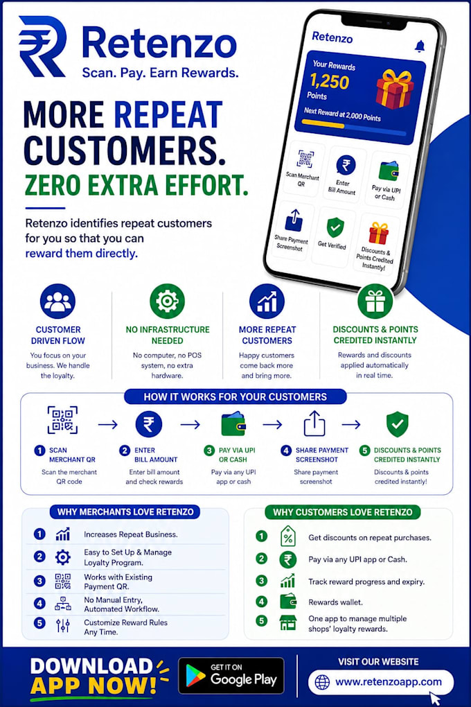 build a custom fintech saas web and mobile application