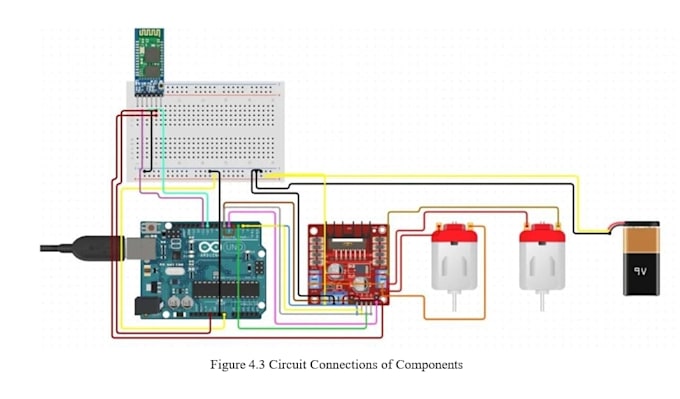Arduino Sp 302 Design, troubleshoot, or build arduino, esp32 by Kavi__777 | Fiverr