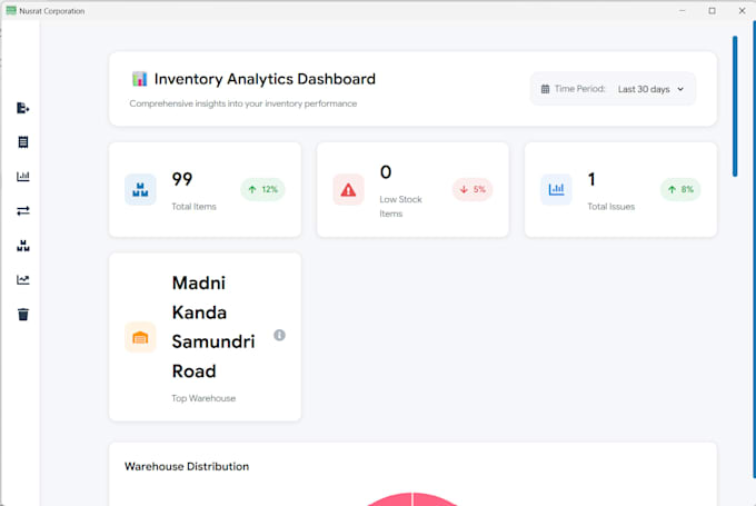 design a powerful inventory system that keeps your stock in check