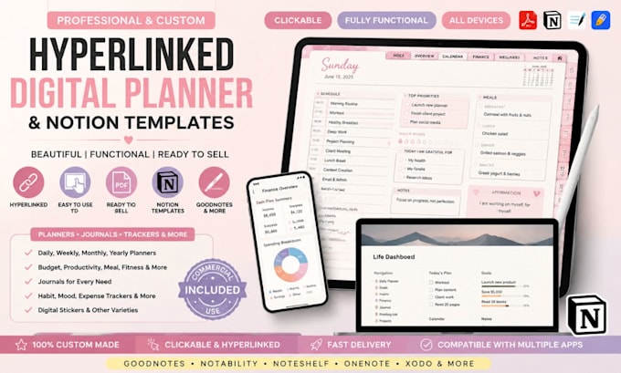 create a hyperlinked digital planner, etsy digital planner, adhd notion template