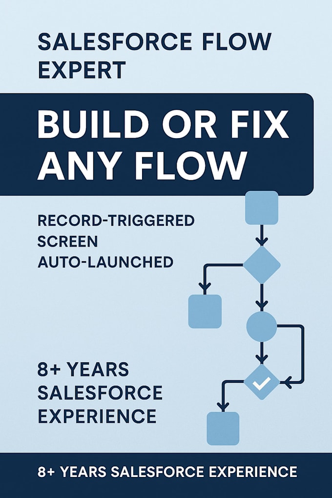 build or fix one salesforce flow for you