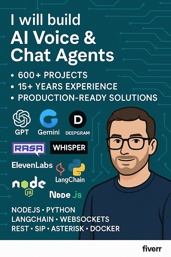connect your sip trunk, telephone number to ai voice agent