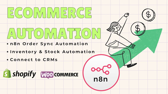 create n8n ecommerce automation shopify woocommerce order sync api