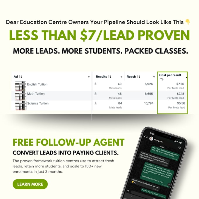 run high converting meta lead generation ads for your business