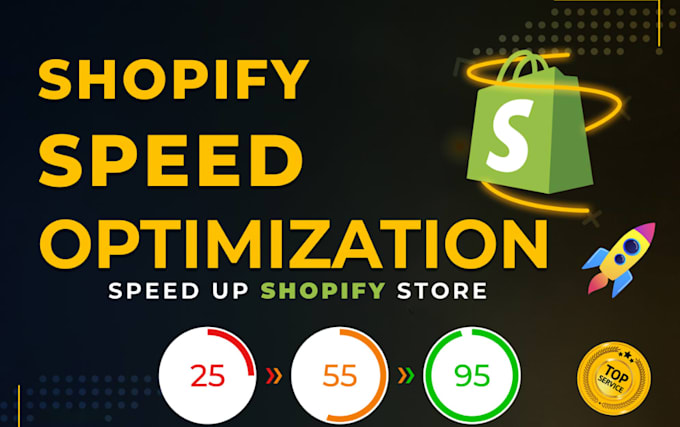 dramatically increase your shopify store website speed,design dropshipping store