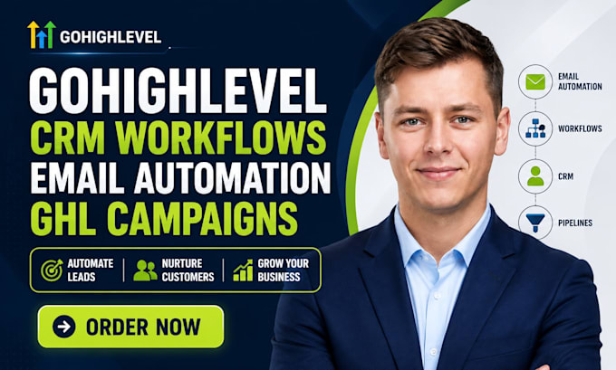 gohighlevel email automation gohighlevel CRM workflows ghl pipelines campaigns