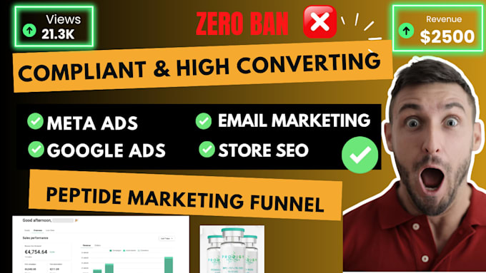 run compliant peptide marketing peptide ads google ads meta ads peptide funnel