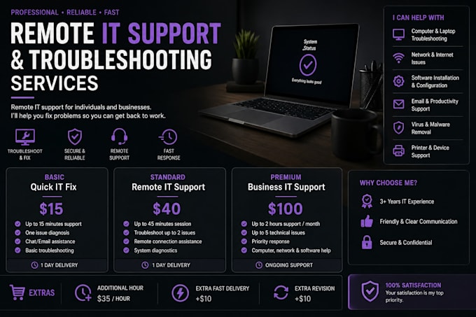 provide remote IT support and troubleshooting services