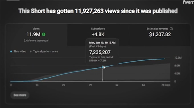 make roblox short that viewers keep watching