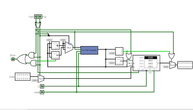 do digital logic design and simulations in logisim, proteus