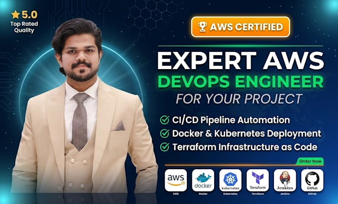be your expert AWS devops engineer for cicd docker terraform