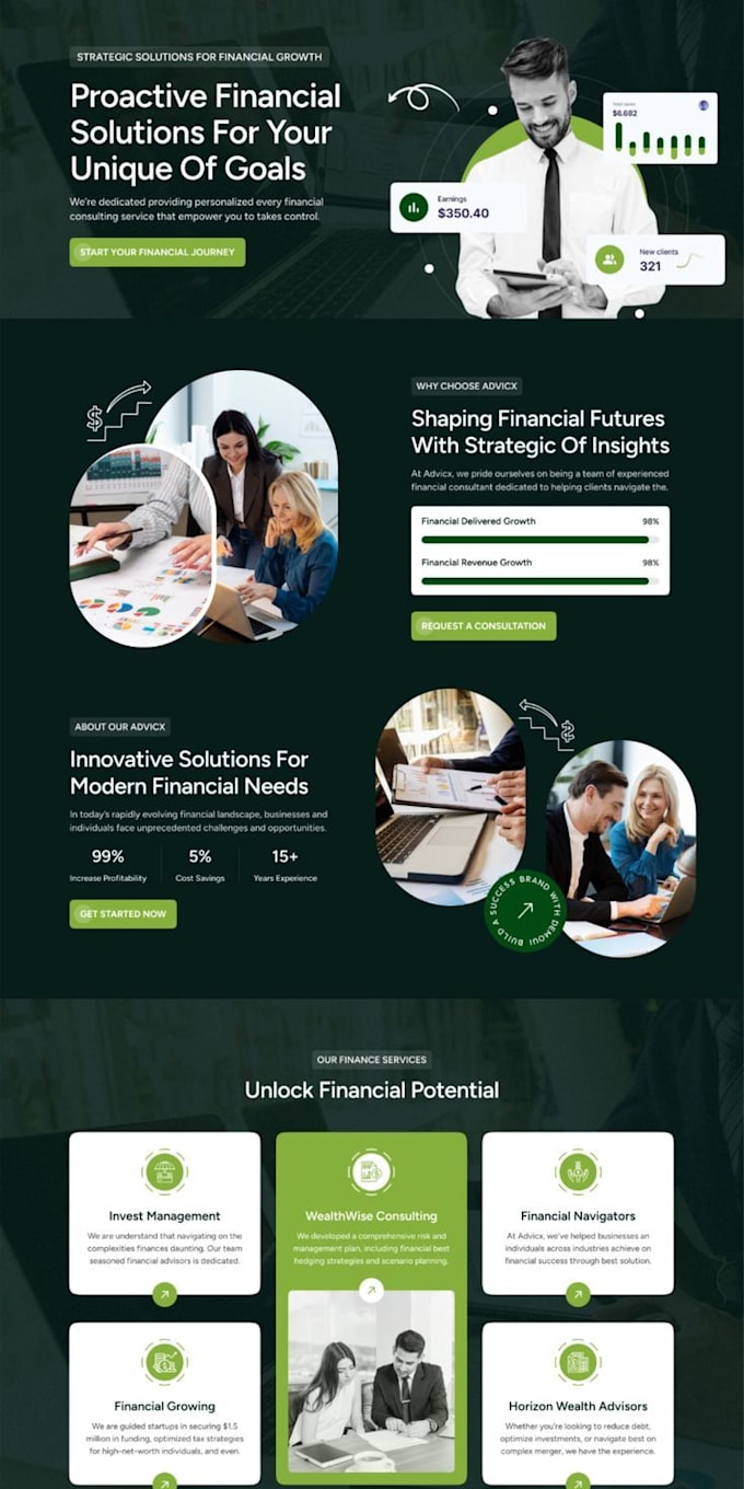 create responsive wordpres website design and development