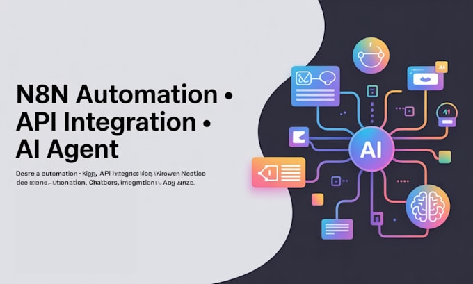 n8n automation workflow API integration base44 lovable raplit bug, n8n ai agent