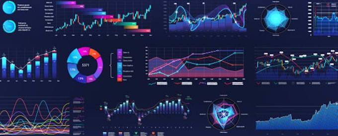 perform data analytics using excel, sql, power bi