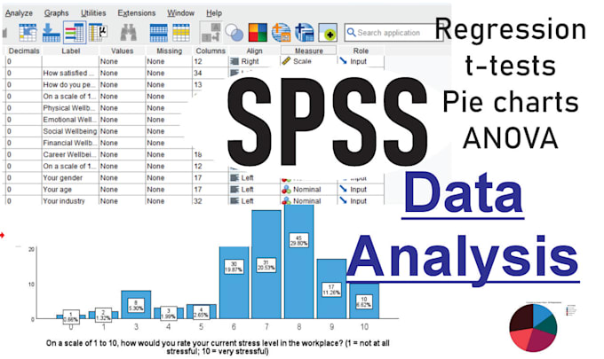do spss data analysis
