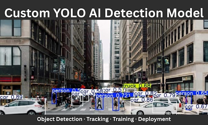 Creating Custom Vision Model Build custom ai computer vision models by Yasser_hanafy | Fiverr