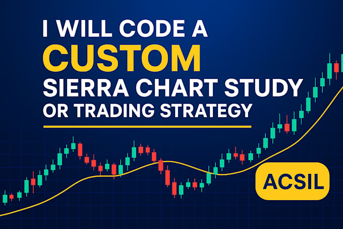 code custom sierra chart study or trading strategy acsil, sierra chart indicator
