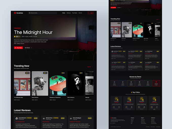 modern UI UX design systems wireframes product prototype
