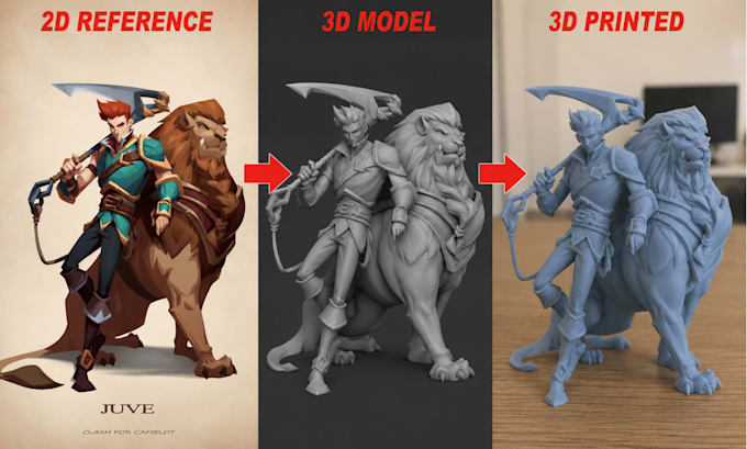 do custom 2d image to 3d model character action figure stl 3d printing model