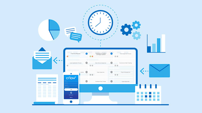 do anykind of automation for repeatable task