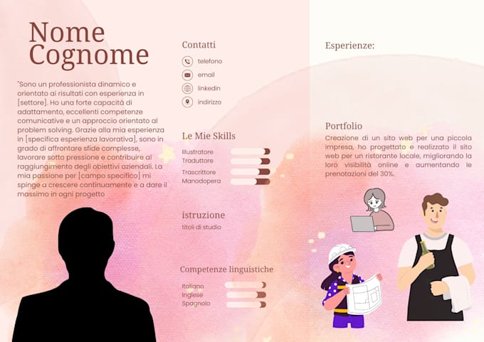crea un curriculum professionale ottimizzato per ats