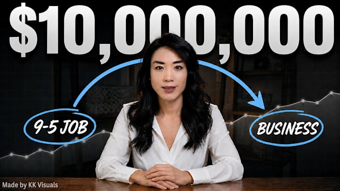 create high converting youtube thumbnails for cash cow and finance channels