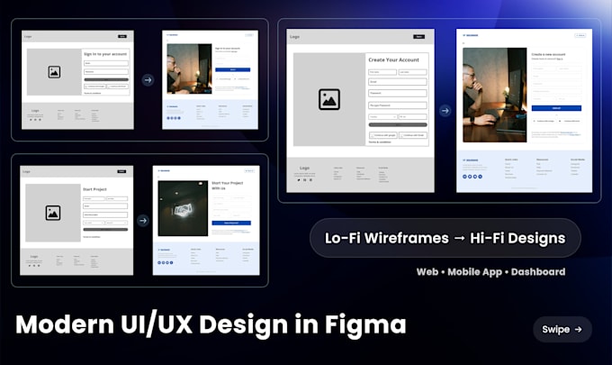Design professional ui ux in figma by Save_2976 | Fiverr